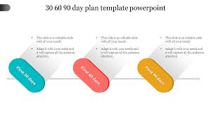 plan template powerpoint presentation