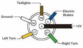2001 ford f250 trailer wiring diagram. How To Wire Up The Lights Brakes For Your Vehicle Trailer