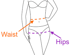 Womens Panties Size Chart Uk
