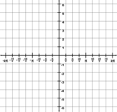 trig graph paper template