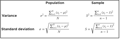 For example, the numbers below have a mean (average) of 10. Variance And Standard Deviation Definition Formula Relation And Example