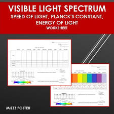 Visible Light Spectrum Speed Of Light Plancks Constant Energy Of Light