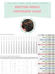 Knitting Needle Conversion Chart For Use With Drill Bit