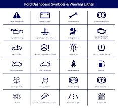 ford dashboard symbol warning
