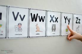 Alphabet Wall Cards And Posters For Preschool And Kindergarten