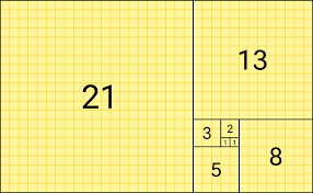 Fibonacci Sequence Wikipedia