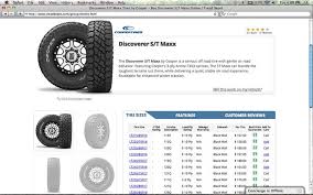 Cooper Reports That St Maxx Tire Will Be Available In Lt255
