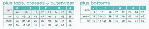 Plus Size Chart For Maurices In 2019 Size Chart Size 14
