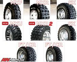 Goldspeed Atv Tires Now Available In The Us Exclusively From Dwt