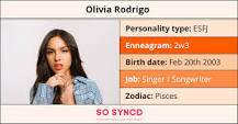 what-personality-type-is-olivia-rodrigo