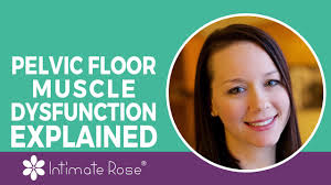 pelvic floor dysfunction explained