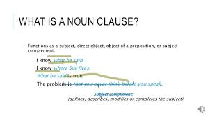 As a noun clause does the work of a noun, it can be subject to a sentence, object of a transitive verb, object of a preposition, apposition to a noun, or complement to a linking verb. Introduction To Noun Clauses