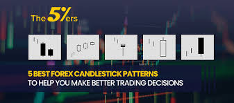 5 best forex candlestick patterns to