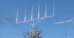 gizmotchy beam antenna