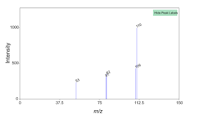 PubChem gambar png