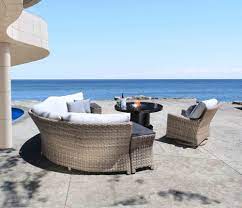 Patio Furniture By Details