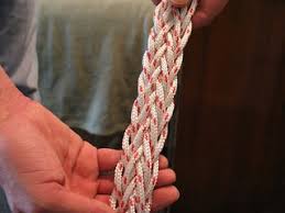 It is also used on cabinet doors. Multi Strand Finger Loop Braiding 5 Steps With Pictures Instructables