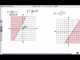 how to graph linear inequalities