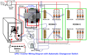 Wire repair diagrams can become very complex. Manual Auto Ups Inverter Wiring Diagram With Changeover Switch