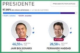 Resultado de imagem para Dois ministros de Temer aderem a Bolsonaro