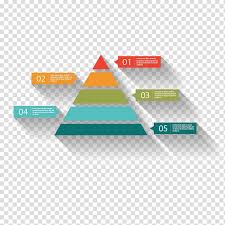 Chart Data Diagram Triangle Data Collection Ratio Chart