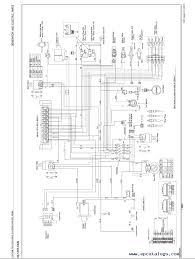 Principal of electrical machinery and optimization of electrical power. Kubota Sq 1130 1210 3330 Can Sw Generators Shop Manual Pdf
