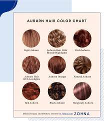 15 trendy auburn hair color ideas to