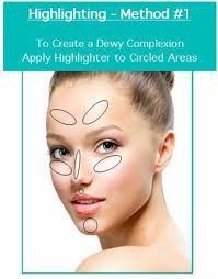 create dewy skin without looking oily