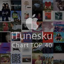 Chart Top 40 Prambors Agustus 2017 Itunes Plus Aac M4a