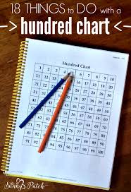 18 Things To Do With A Hundreds Chart With A Free Printable