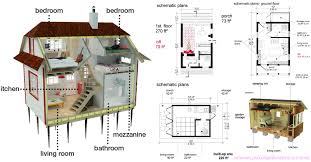 Build Your Own Tiny House How To
