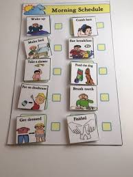Daily Morning Routine Chart Large Visual Aid Schedule Autism Pecs Communication Cards