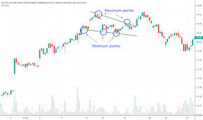 Xlf Stock Price And Chart Amex Xlf Tradingview India