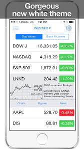 Stock Market Pro Stock Trading Charts Alerts Apprecs