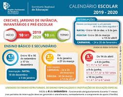 Datas importantes do calendário escolar 2020/2021. Tome Nota Do Calendario Escolar Na Madeira Para O Ano Letivo 2019 2020