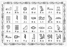 Hieroglyphen alphabet zum ausdrucken : Hieroglyphen In Der Grundschule Setzleiste Deutsch Klasse 2 Grundschulmaterial De