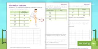 New Maths Wimbledon Statistics Activity Sheet Data