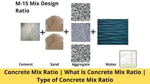 1 part portland, 1 part lime and 6 parts sand. Concrete Mix Ratio What Is Concrete Mix Ratio Types Of Concrete Mix Ratio