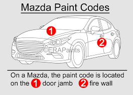 how to find your mazda paint code era
