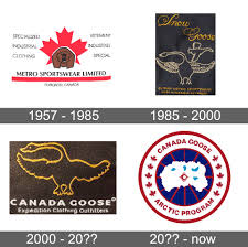 canada goose logo and symbol meaning