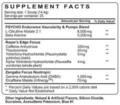 edge of insanity pre workout psycho