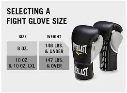 Everlast Boxing Gloves Fight Mx Pro Mexican Professional Evmxfg Leather 8 10 10xl Oz Ounces From Gaponez Sport Gear