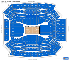 lucas oil stadium basketball seating