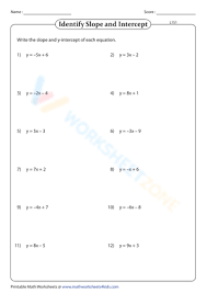 Slope Intercept Form Worksheet