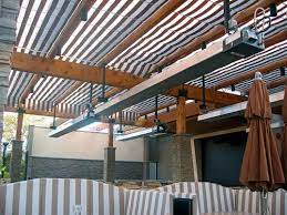 Efficient Infrared Patio Heaters