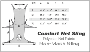 Invacare Comfort Sling With Toileting Polyester