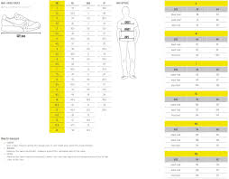 Craft Cycling Clothing Size Chart