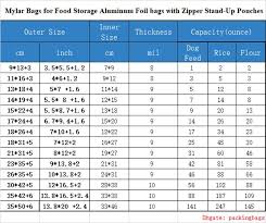 2019 Mylar Bags For Food Storage Aluminum Foil Bags Zipper