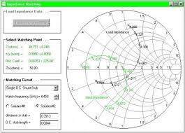 Smith Chart 3 0 Download Free Trial Smith Exe