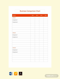 Free Business Comparison Chart Template Pdf Word Excel